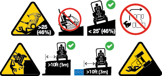 WARNING – AVOID TIP-OVER/ROLL-OVER INJURY