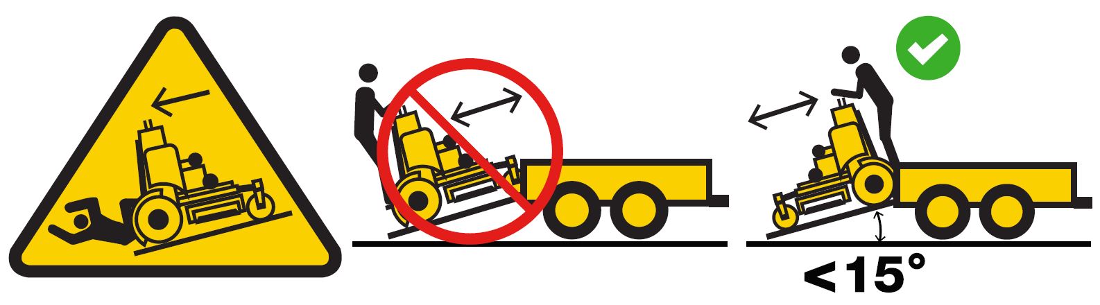 WARNING - AVOID TRANSPORT INJURY