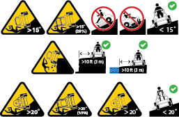 AVERTISSEMENT - ÉVITEZ LES RISQUES DE BLESSURES CAUSÉES PAR DES RENVERSEMENTS !