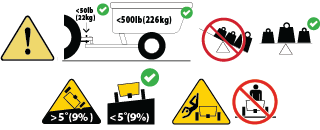 WARNING – AVOID TOWING RELATED INJURY